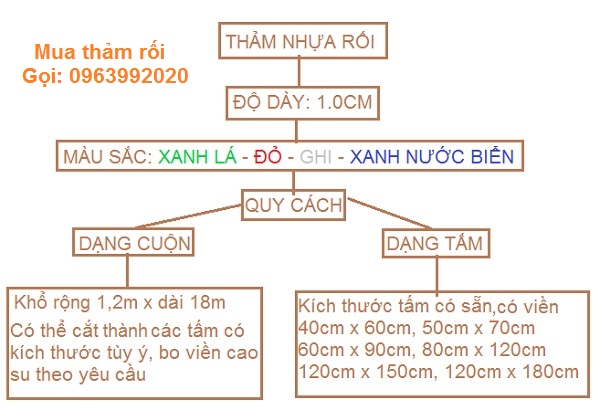 Thảm nhựa rối dạng cuộn và tấm